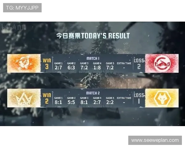 第五人格ivl直播回放在哪里看_精彩比赛推荐？